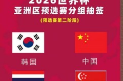 【悲剧】美国队补时遭绝杀1-2哥斯达黎加，跌至附加赛区