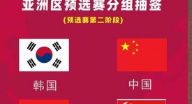 【悲剧】美国队补时遭绝杀1-2哥斯达黎加，跌至附加赛区