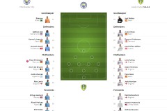 谁是欧冠最强？曼城双核答案一致，直指伯纳乌